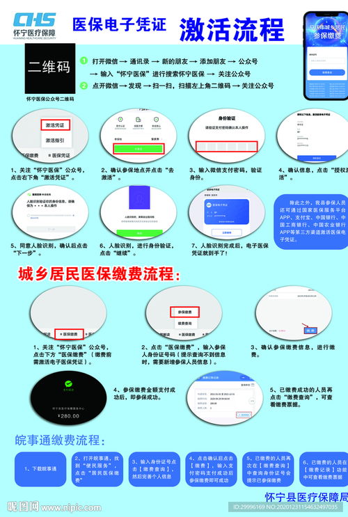 医保电子宠物如何快速激活？使用流程是怎样的？