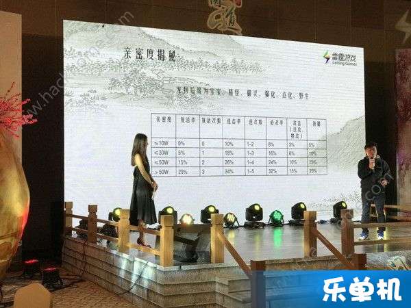 问道宠物复活次数有限，还能复活几次？