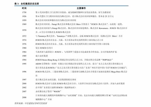 萌宠价目表，XX犬种多少钱？快来咨询！