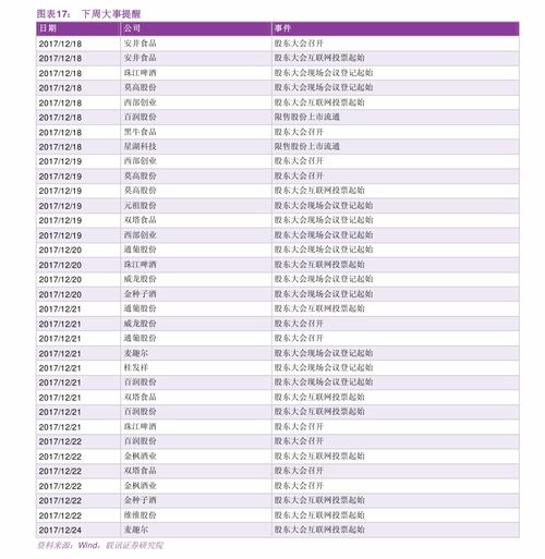 萌宠价目表，XX犬种多少钱？快来咨询！