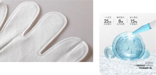 宠物清洁手套，高效去污，你真的了解吗？它真的适合你的宠物吗？